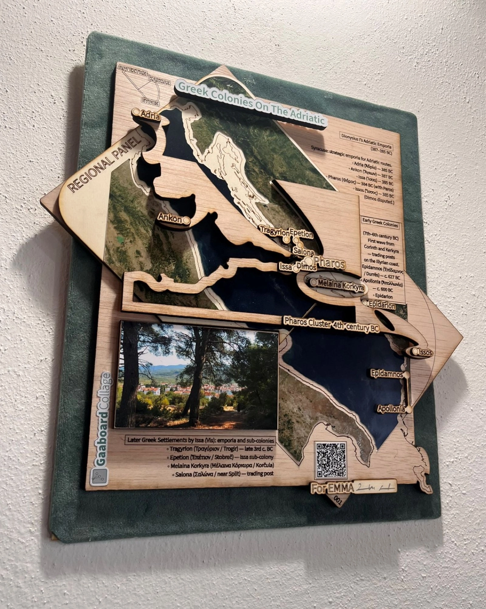 Pharos Regional Panel Module — hero view