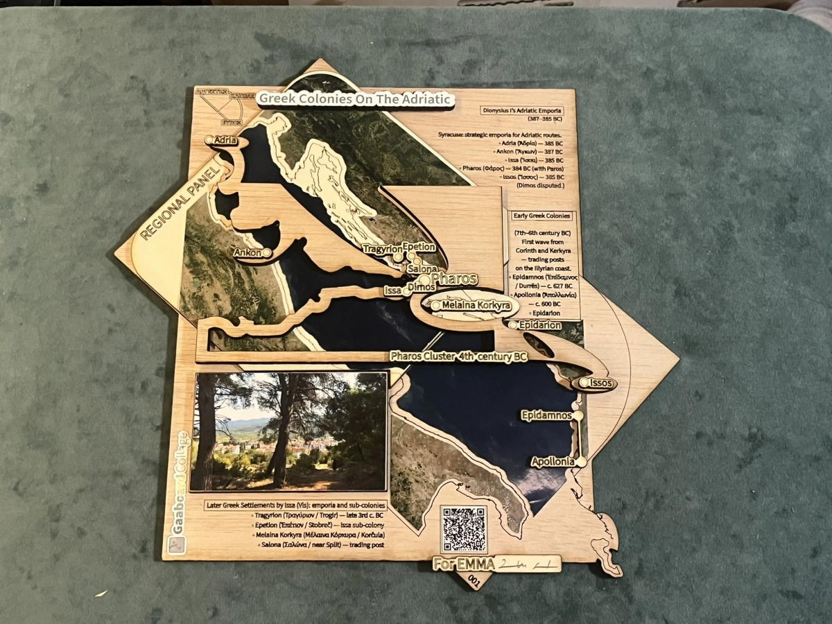 Pharos module – engraving detail