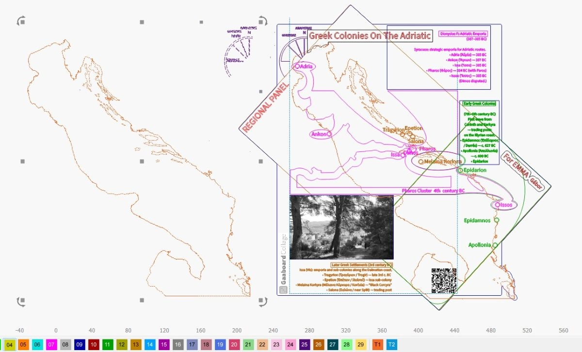 Pharos module – QR and Pytheas Connect layer