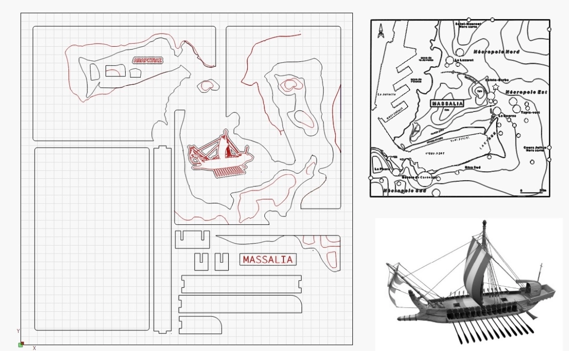 European Route Modules